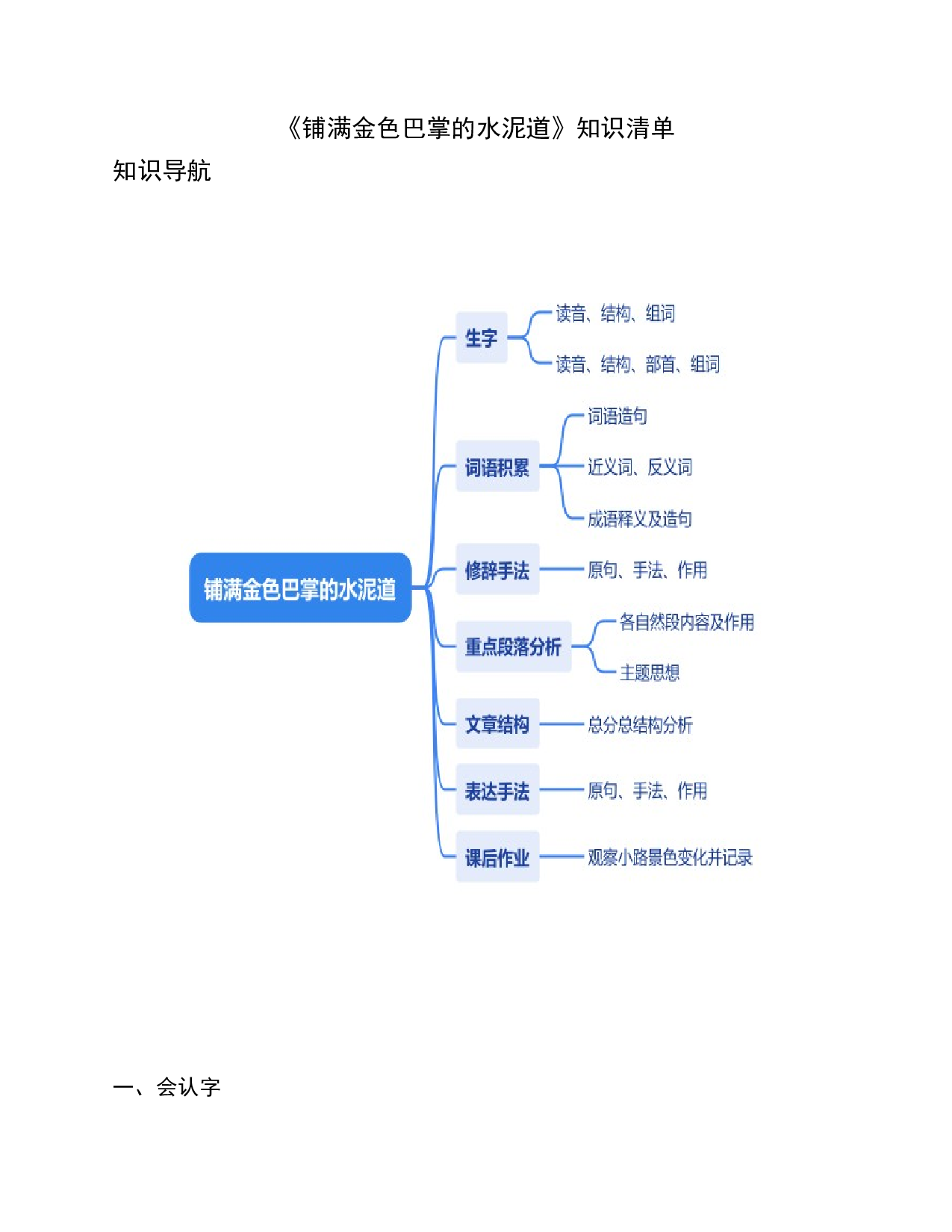 5.铺满金色巴掌的水泥道（知识清单）.docx 第1页