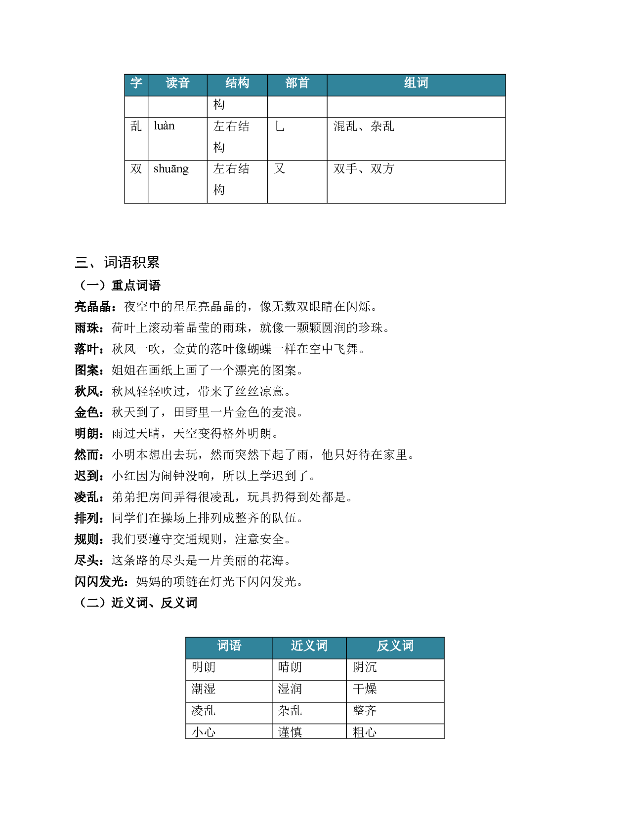 5.铺满金色巴掌的水泥道（知识清单）.docx 第3页