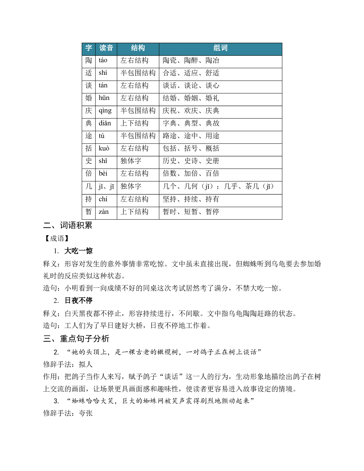 9.犟龟（知识清单）.docx 第2页