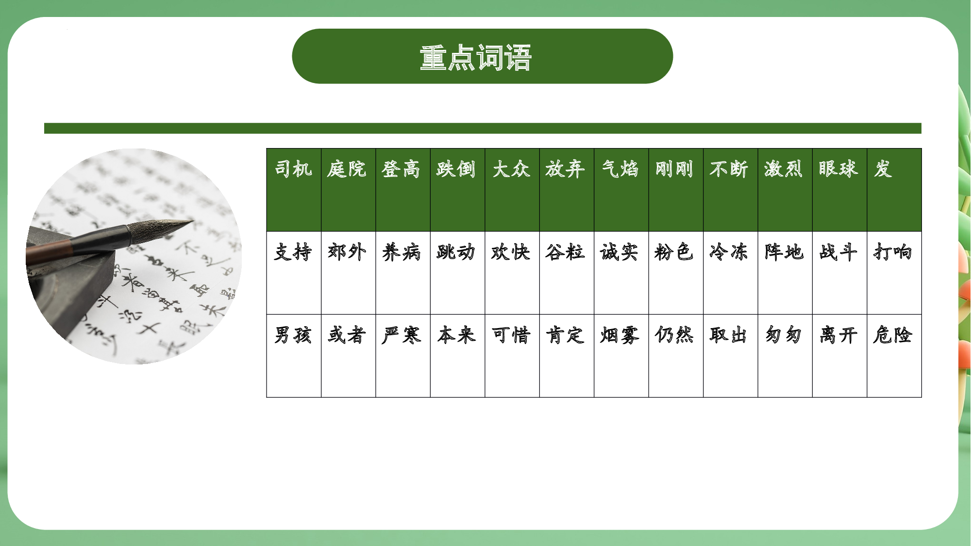 第八单元（复习课件）-（统编版）.pptx 第10页