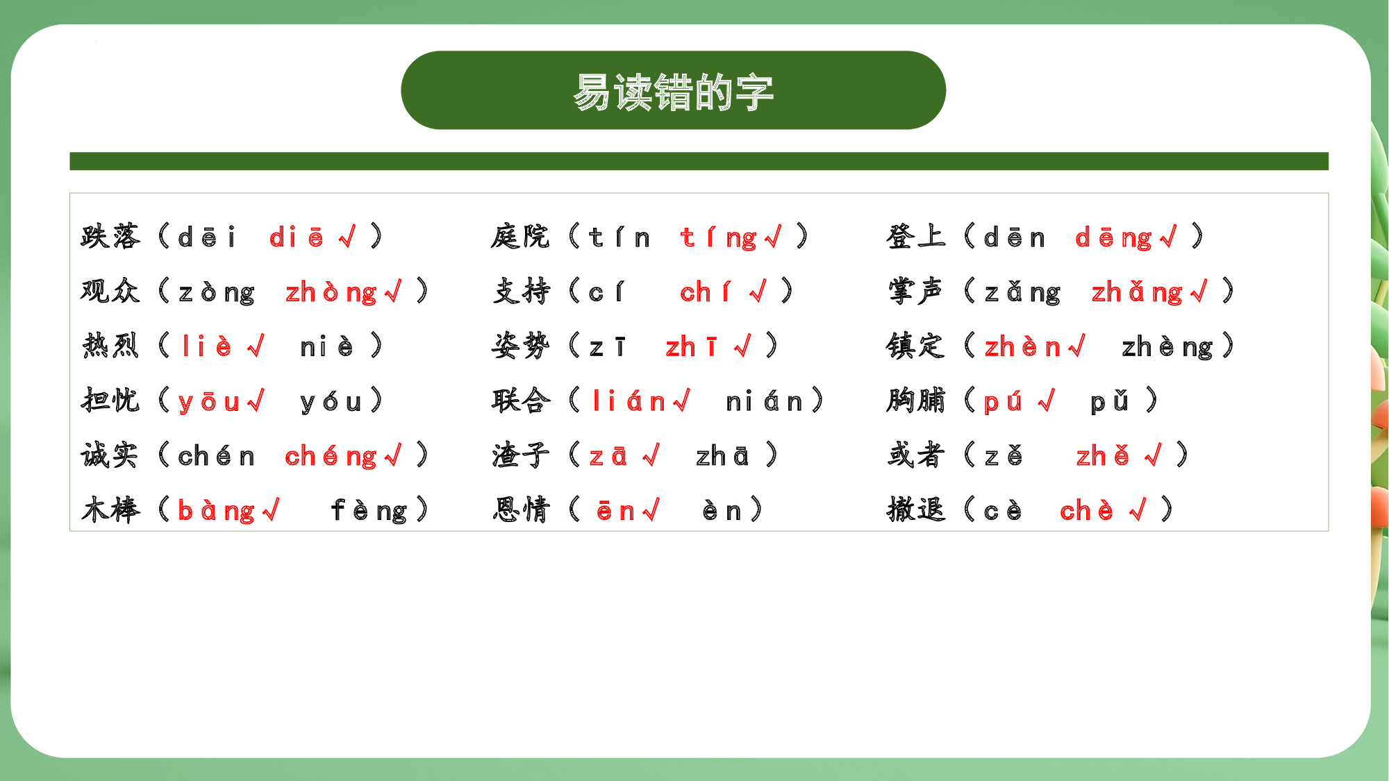 第八单元（复习课件）-（统编版）.pptx 第7页