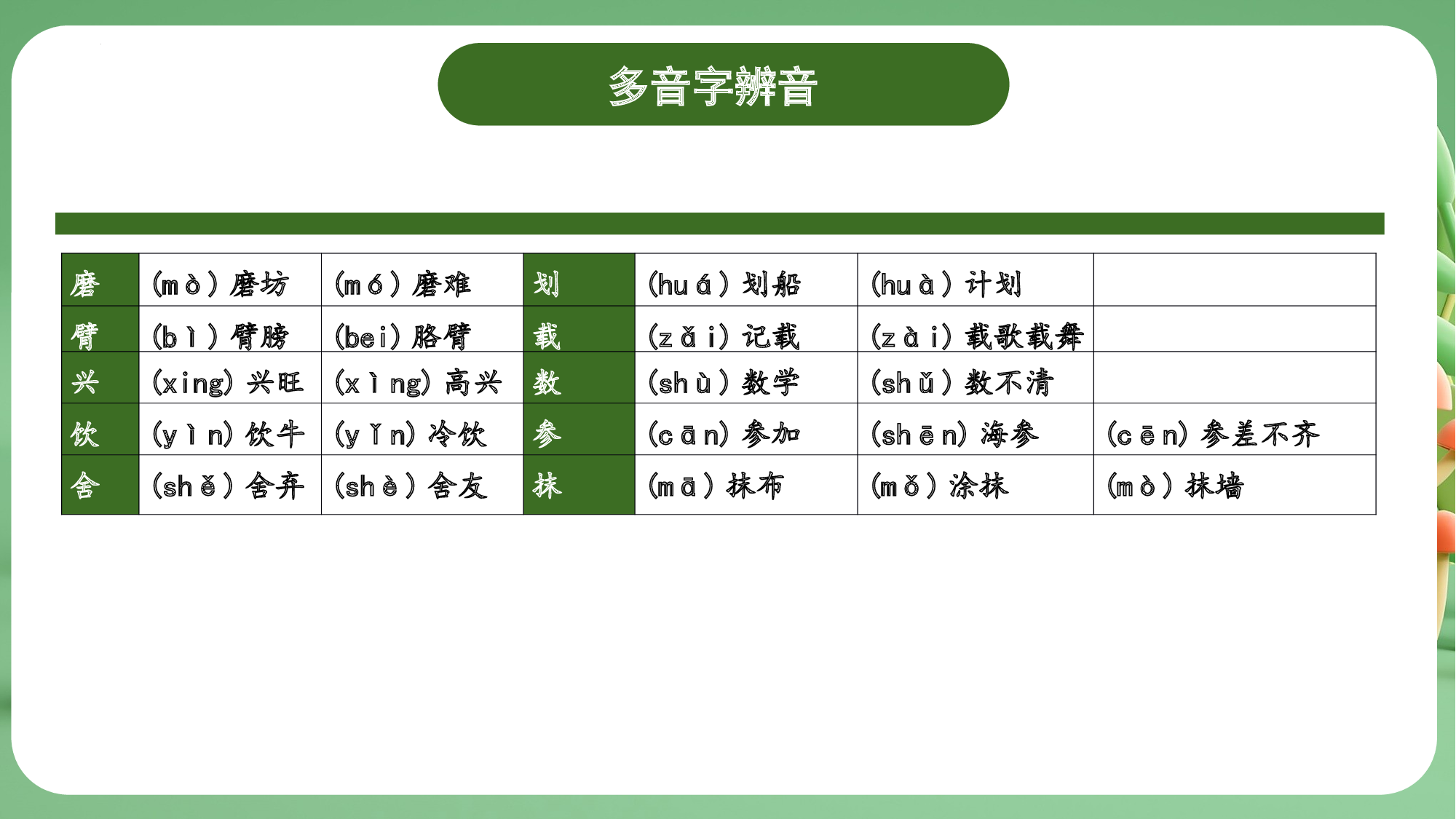 第六单元（复习课件）-（统编版）.pptx 第9页