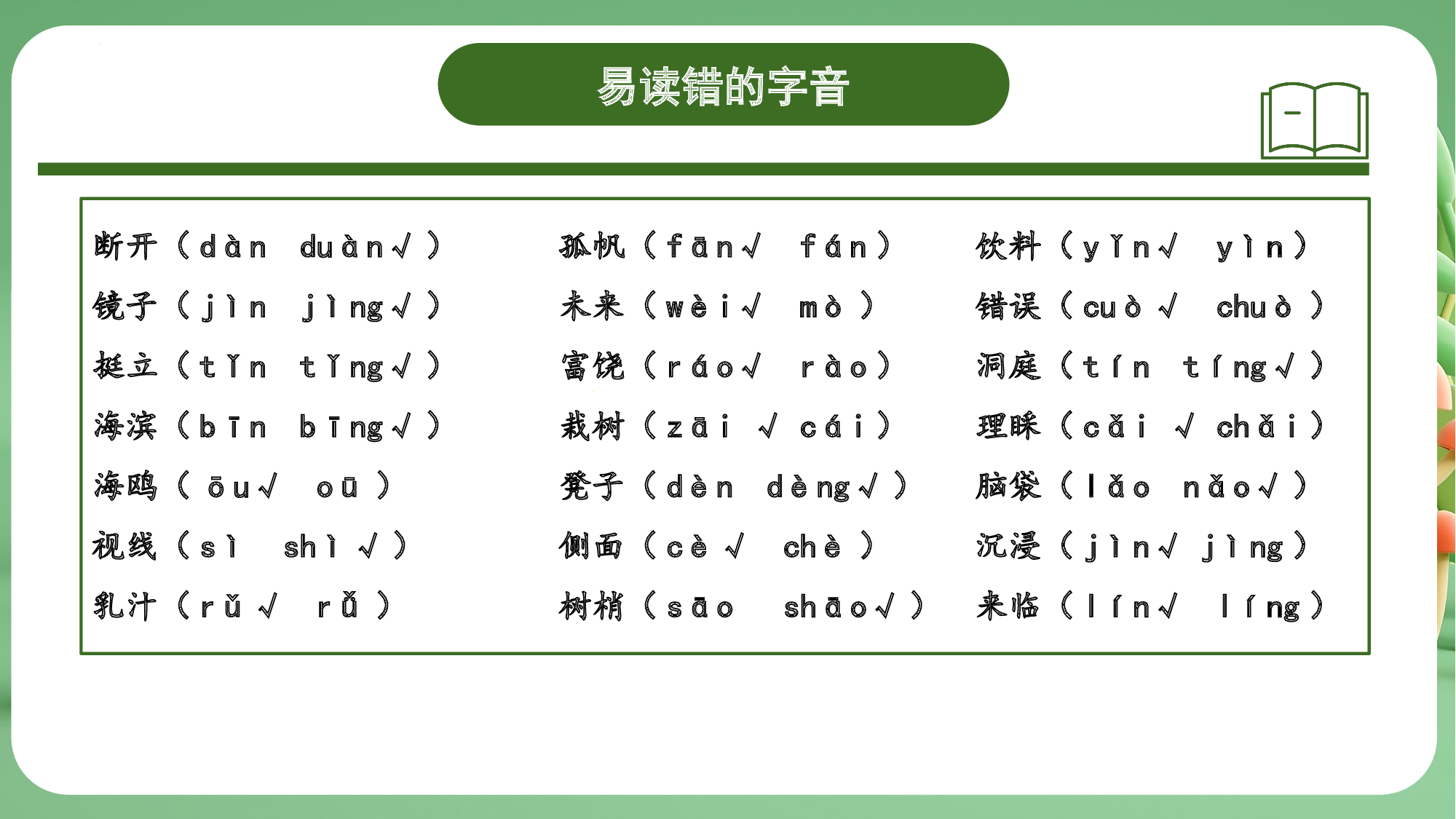 第六单元（复习课件）-（统编版）.pptx 第7页