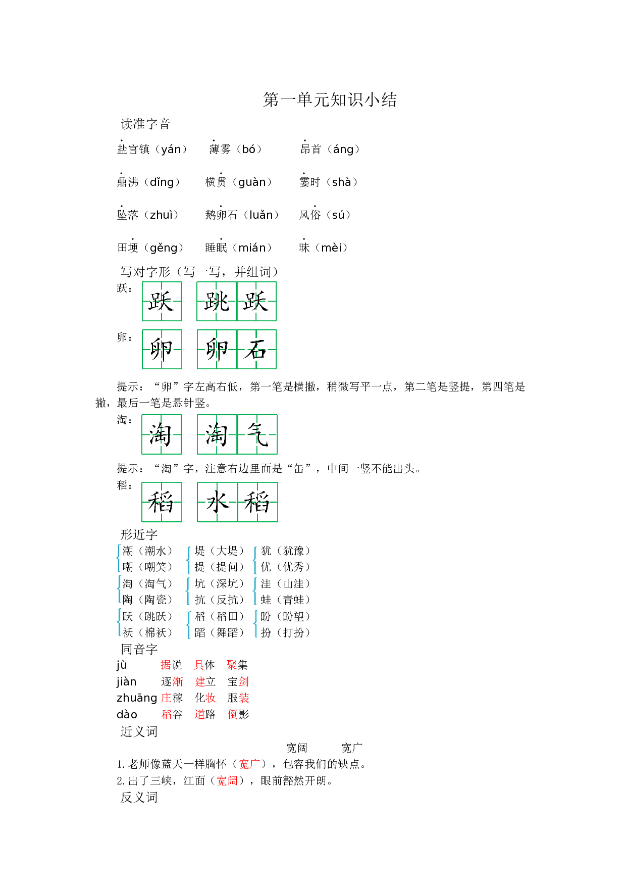 第一单元知识小结.docx 第1页