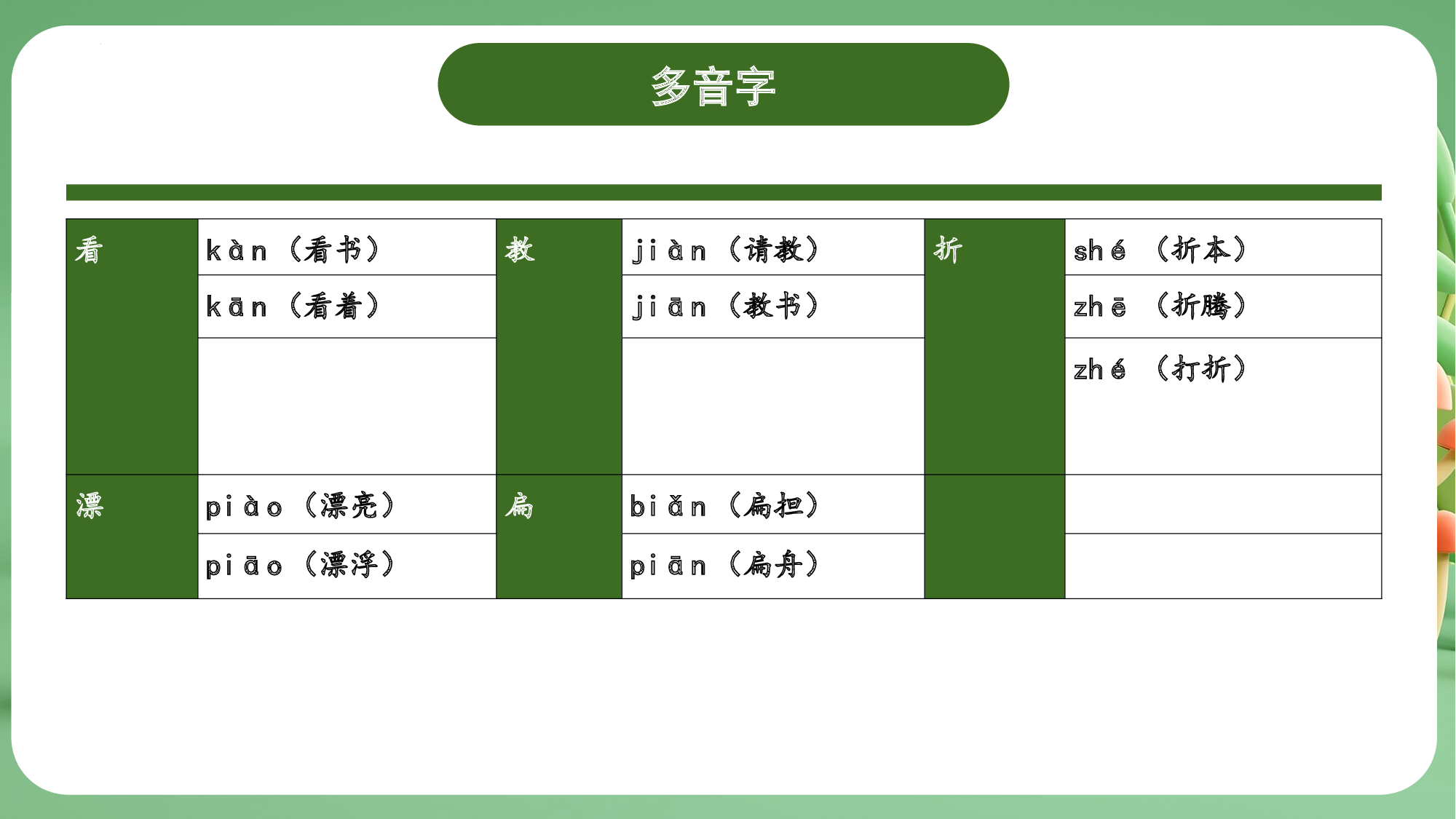 第八单元（复习课件）-（统编版）.pptx 第9页