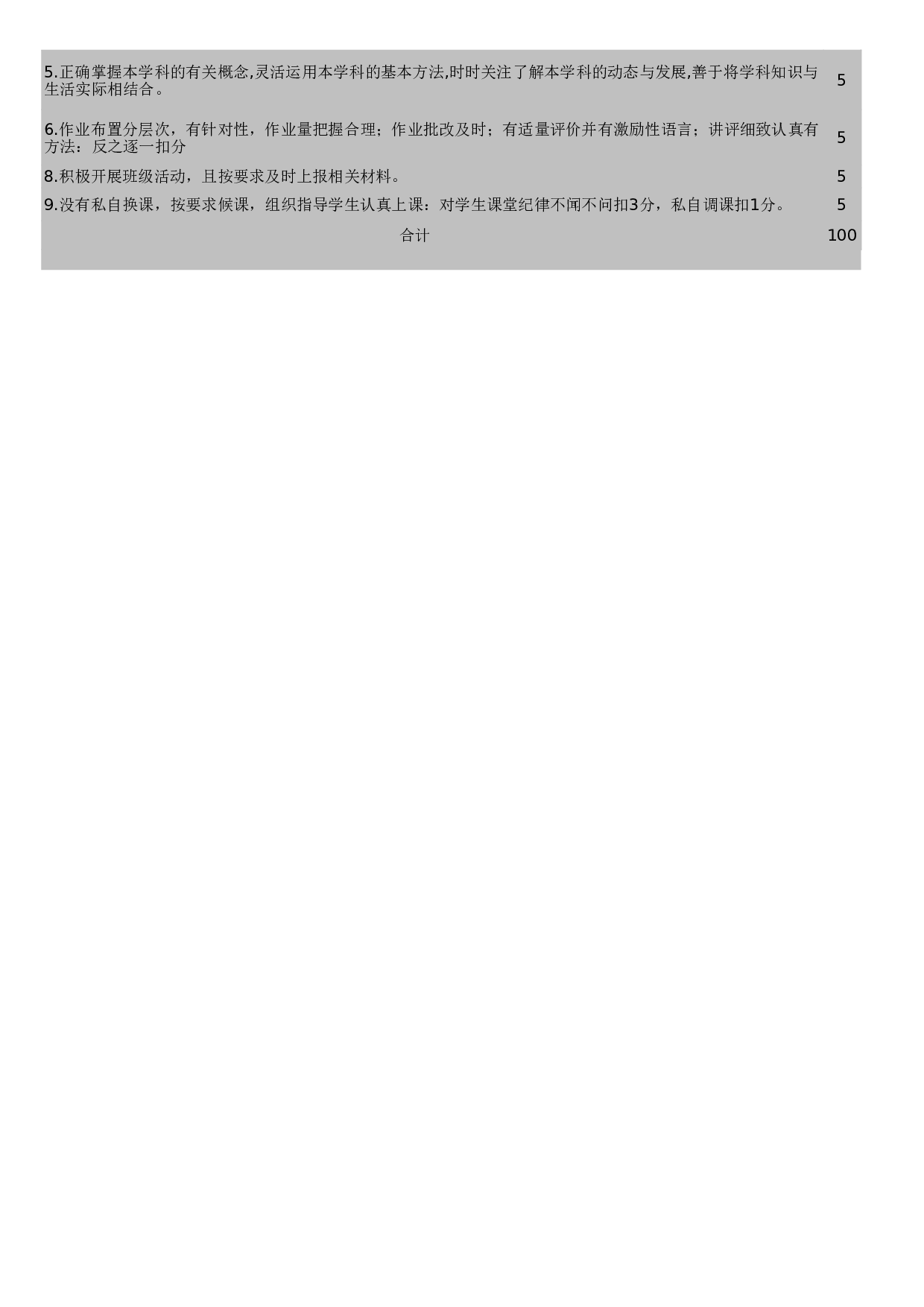 11.教师自我评价表.xls 第4页