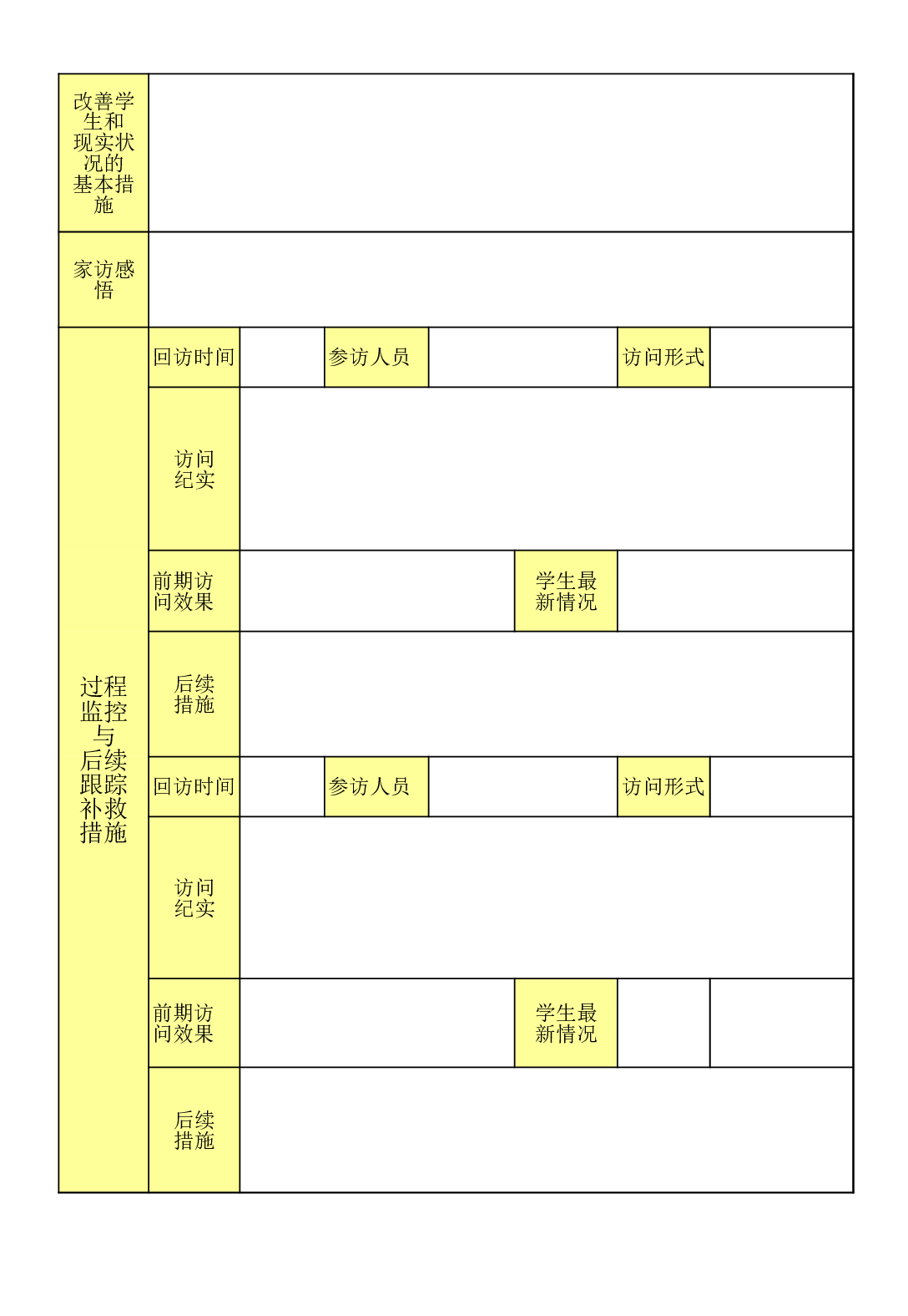 9.教师家访纪实与跟踪档案表.xls 第2页