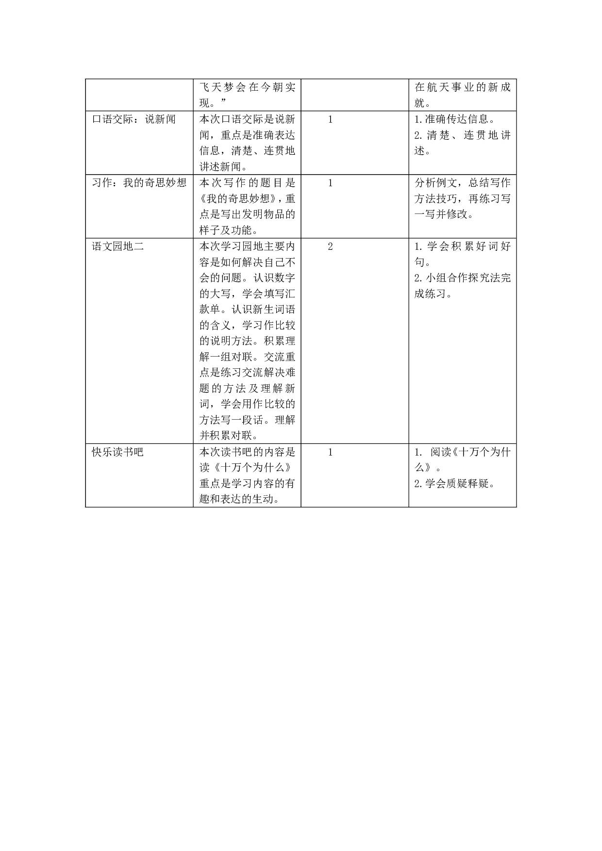 第二单元教学初探.doc 第2页