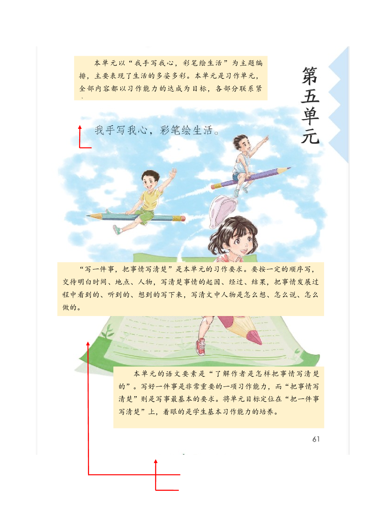 第五单元（单元解读）-（ 统编版）.docx 第1页