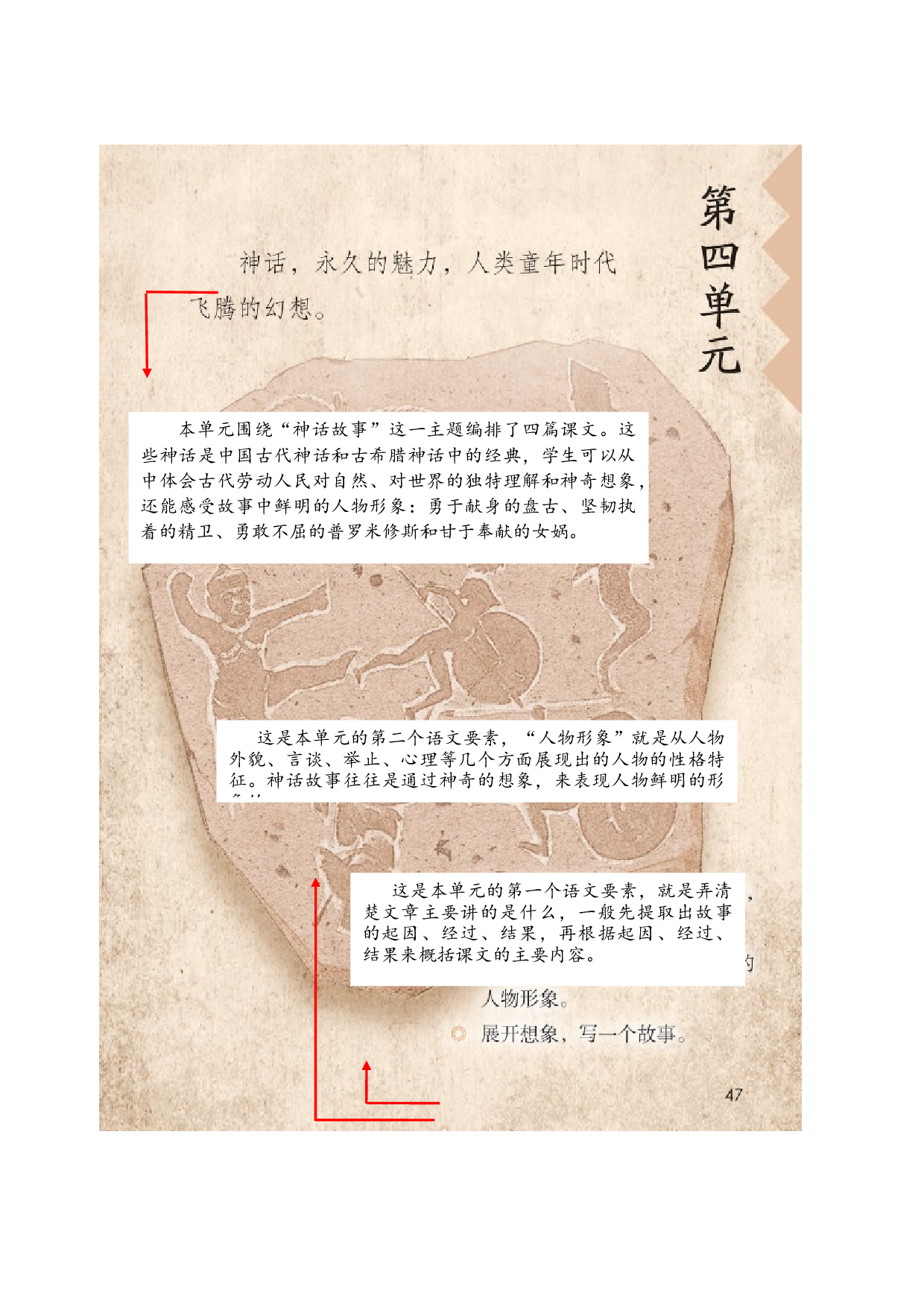 第四单元（单元解读）-（ 统编版）.docx 第1页