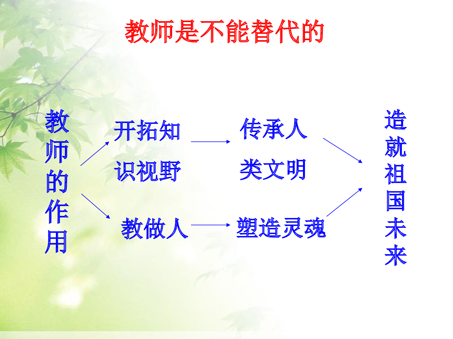 我知我师_我爱我师.ppt 第9页
