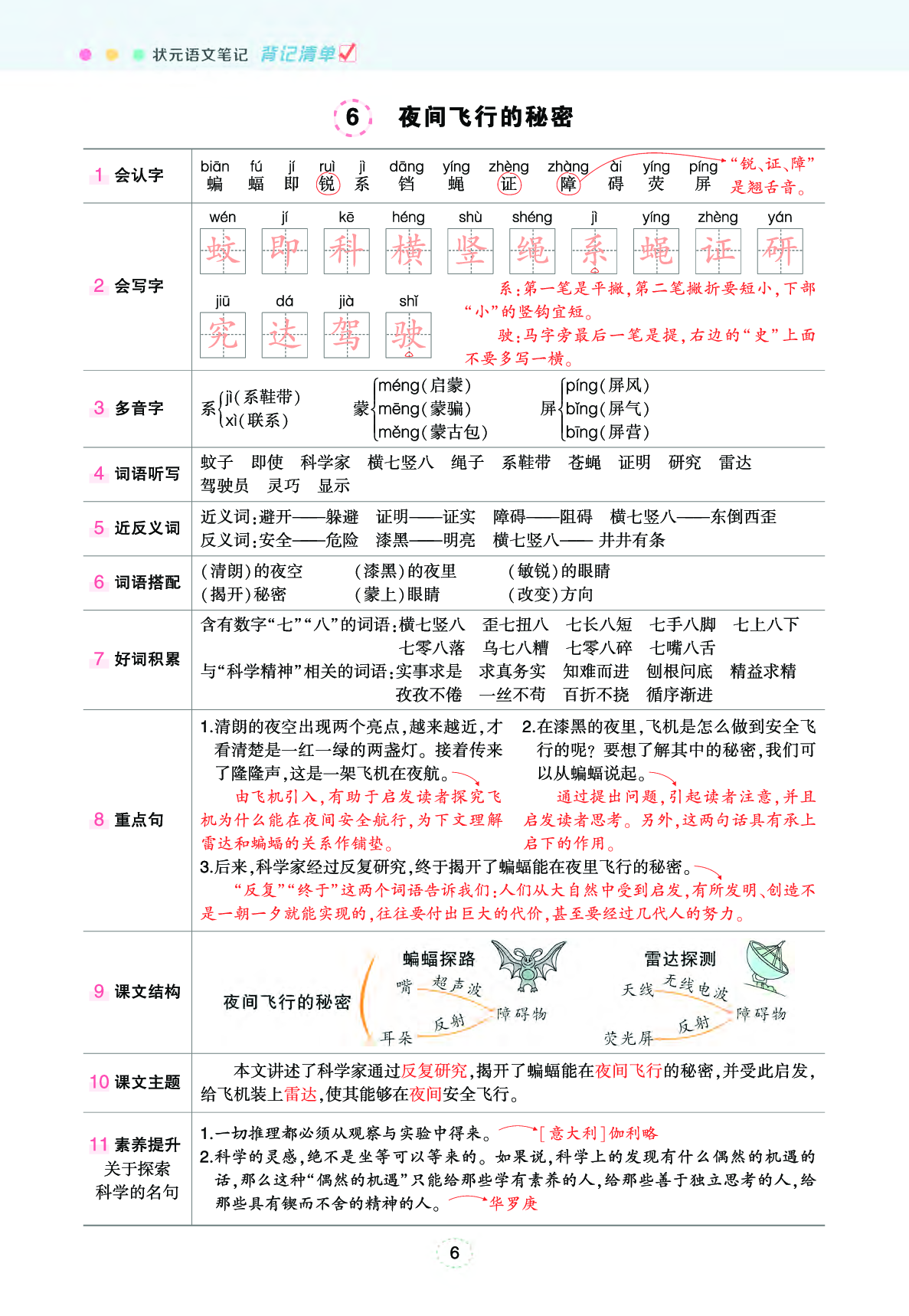 语文笔记（背记清单）.pdf 第6页