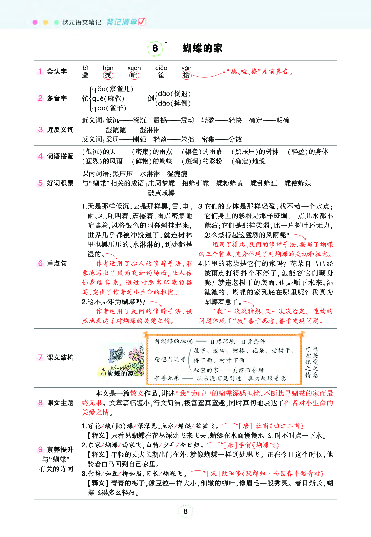 语文笔记（背记清单）.pdf 第8页