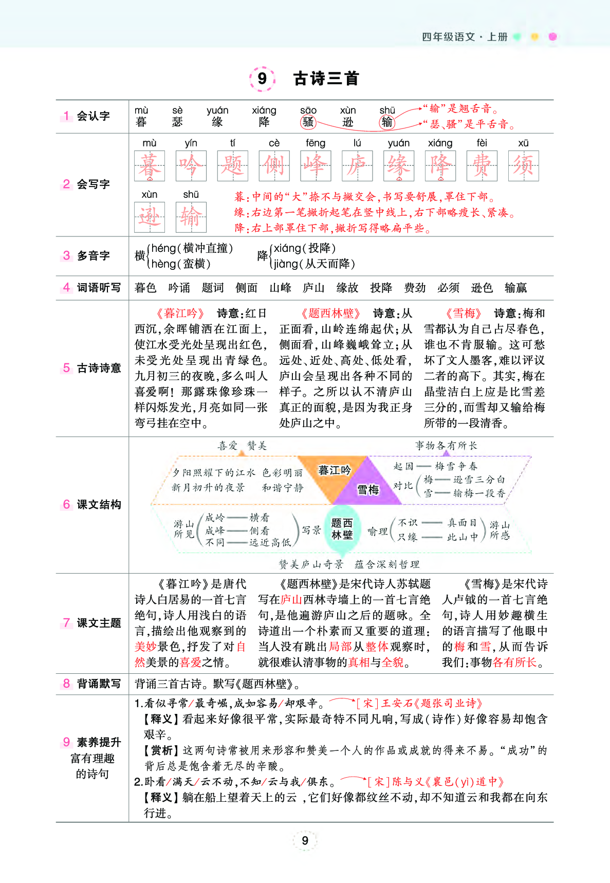 语文笔记（背记清单）.pdf 第9页