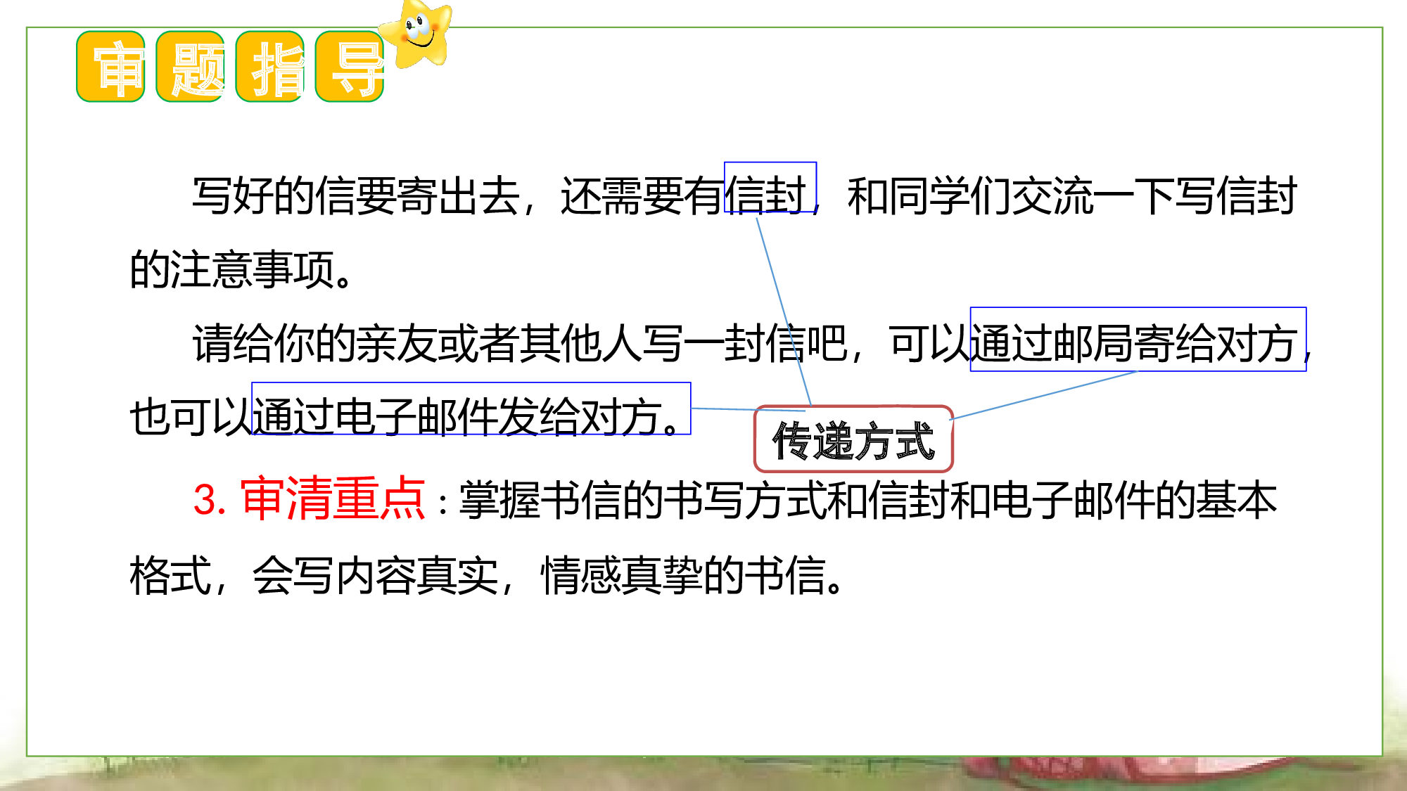 第七单元 习作：写信（教学课件）-（统编版）.pptx 第5页