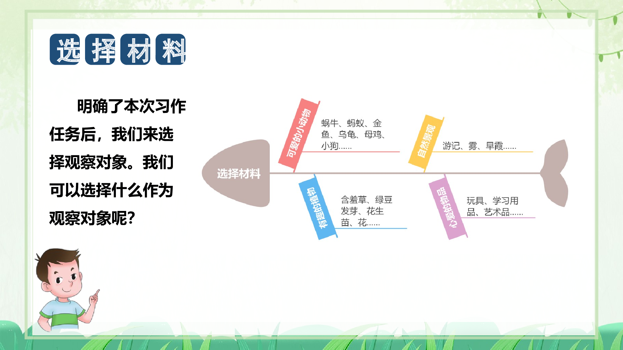 第三单元习作：写观察日记（教学课件）- （统编版）.pptx 第9页