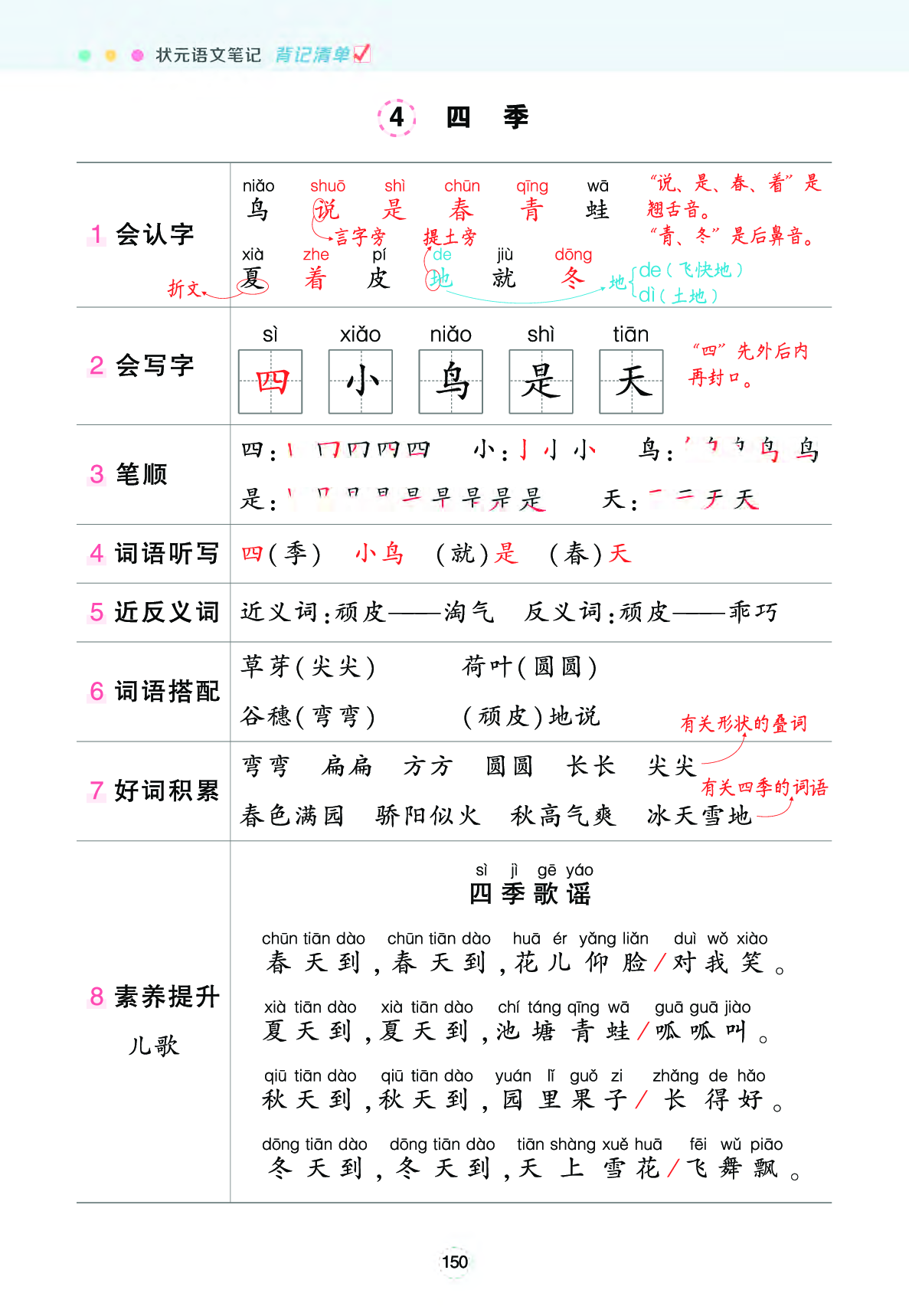 状元语文笔记（背记清单）.pdf 第10页