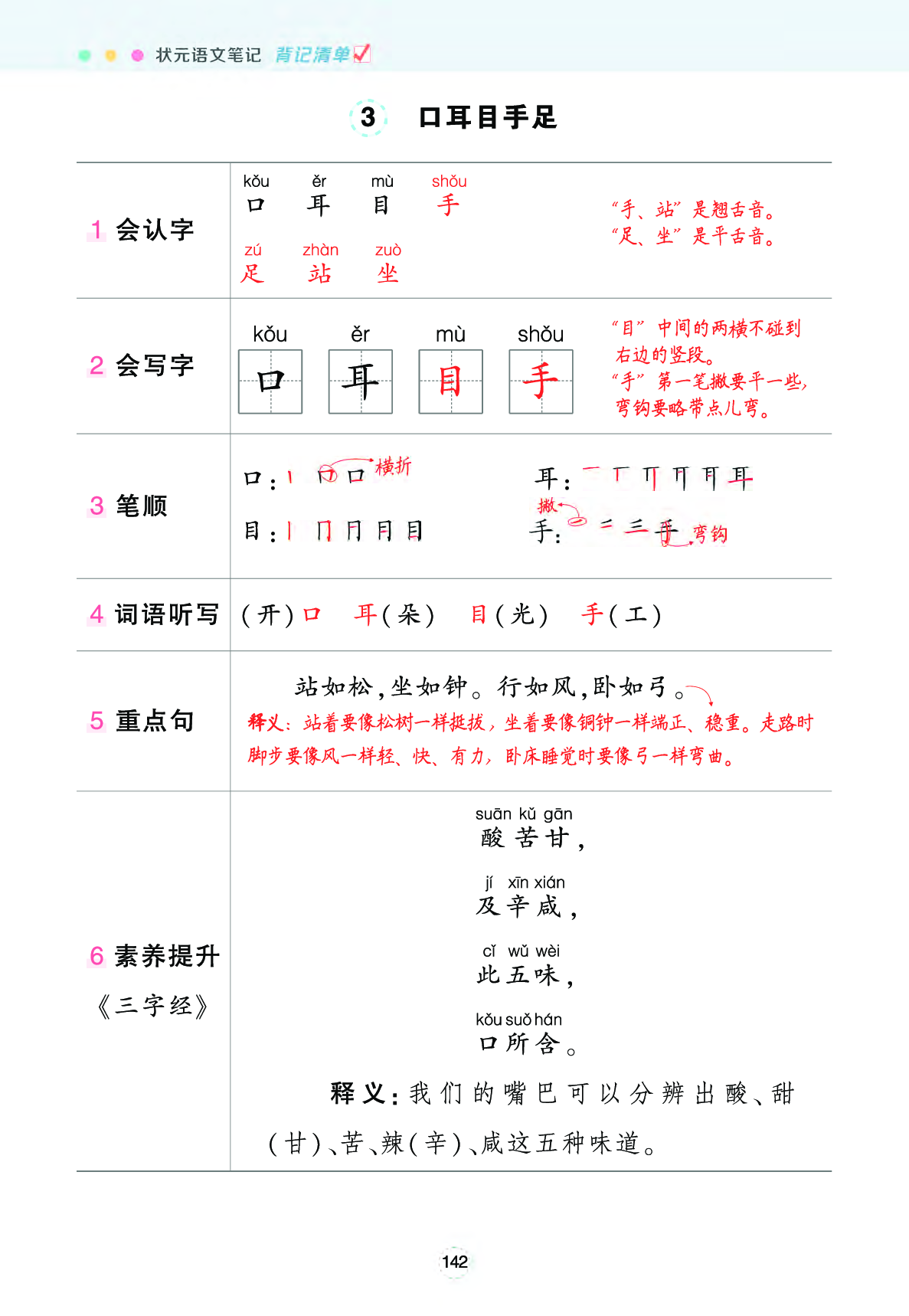 状元语文笔记（背记清单）.pdf 第2页
