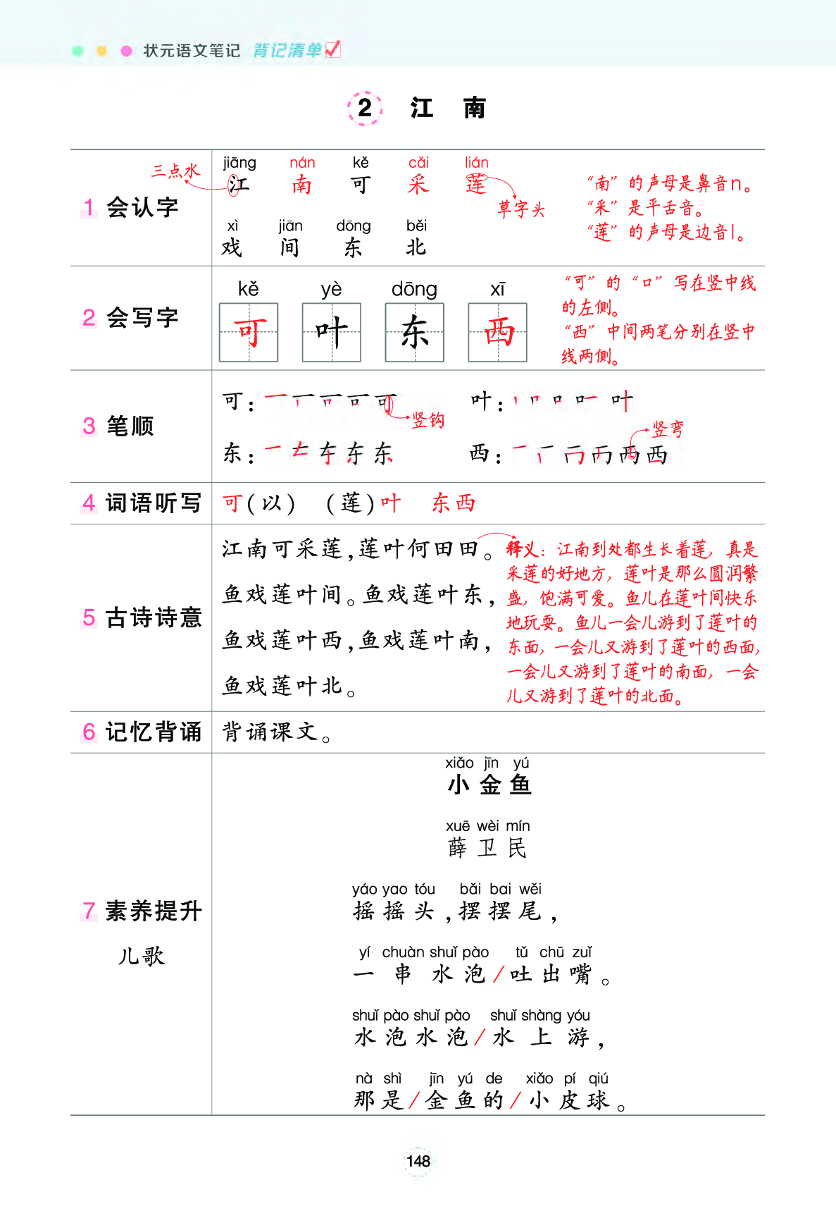 状元语文笔记（背记清单）.pdf 第8页