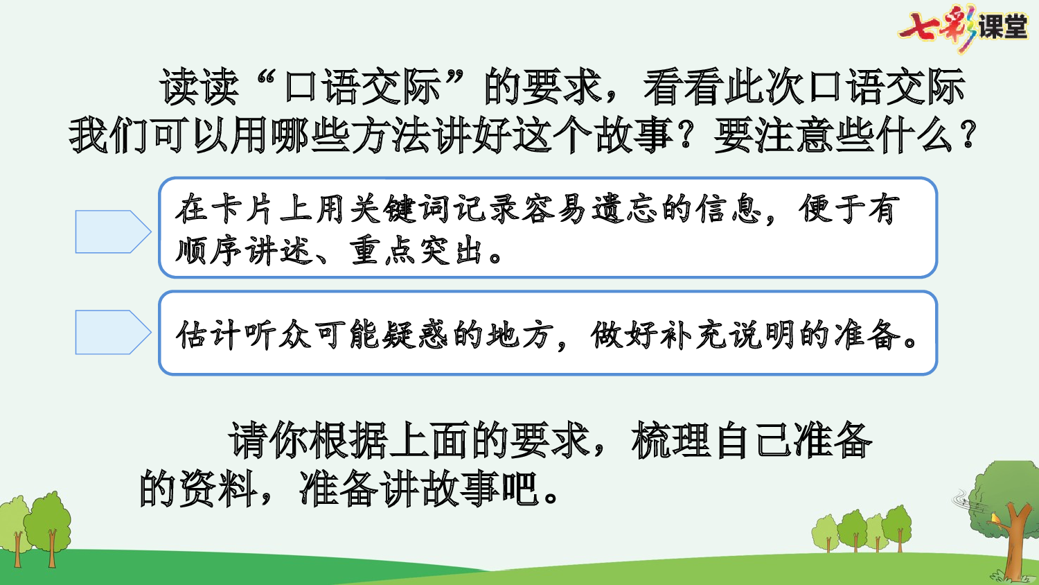 口语交际：讲历史人物故事【优质版】.pptx 第5页