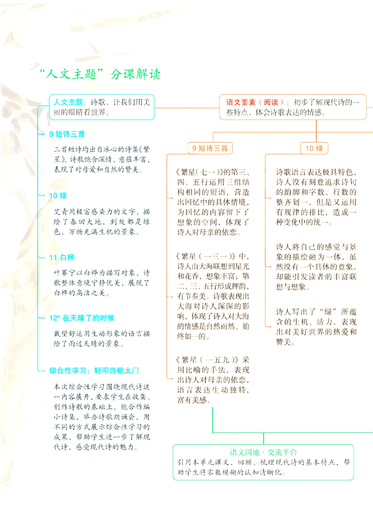 第三单元 教学计划-四年级语文下册大单元教学（部编版）.docx 第5页