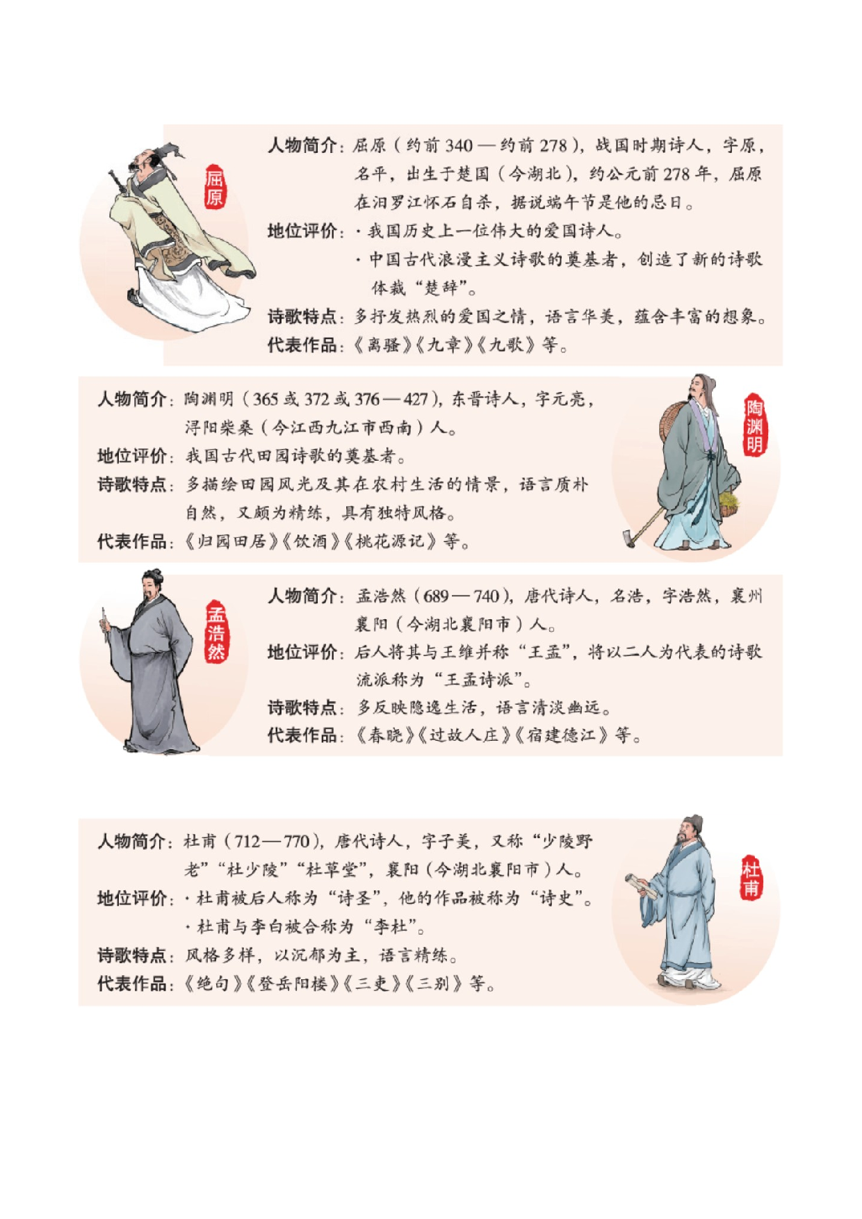 第三单元 教学设计-四年级语文下册大单元教学（部编版）.docx 第5页