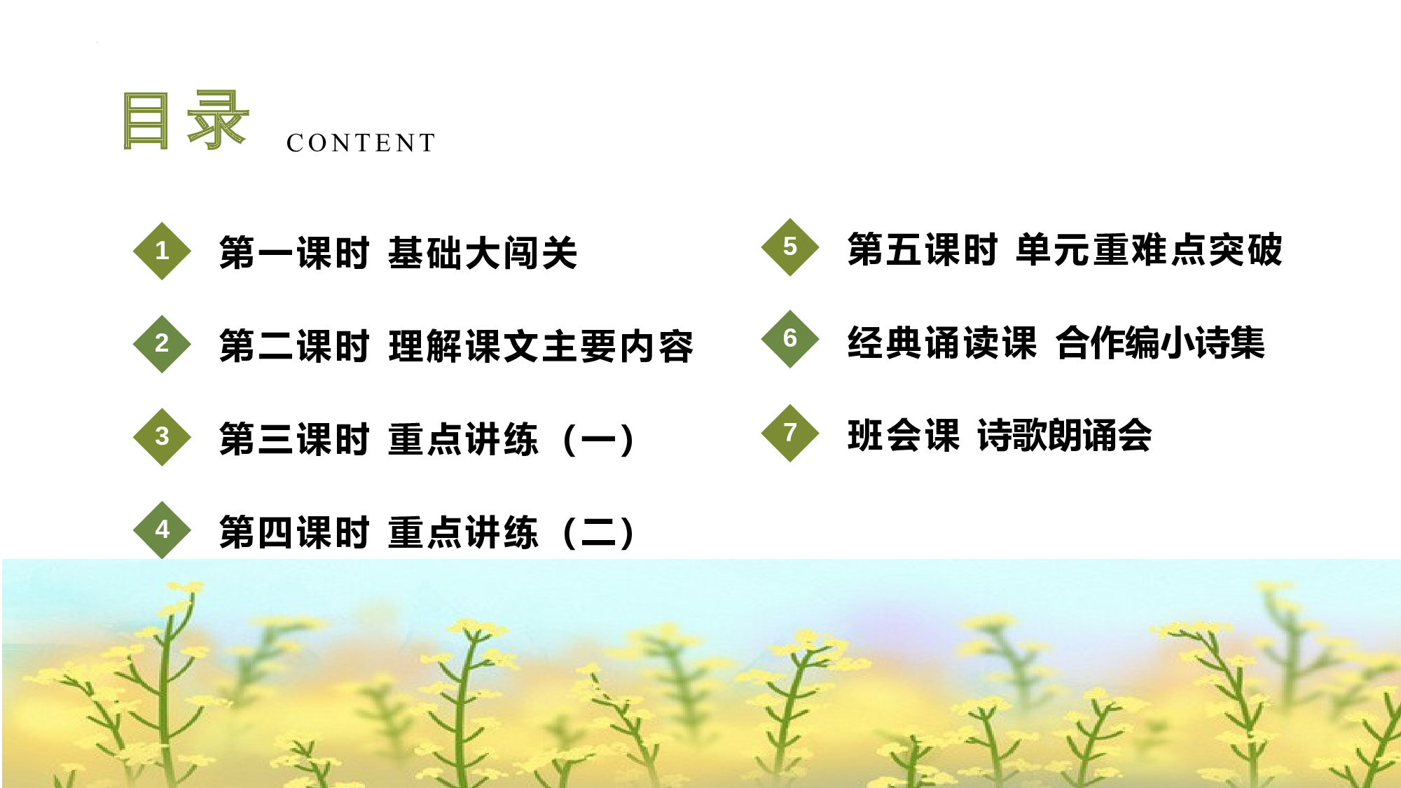 第三单元 教学课件-四年级语文下册大单元教学（部编版）.pptx 第2页