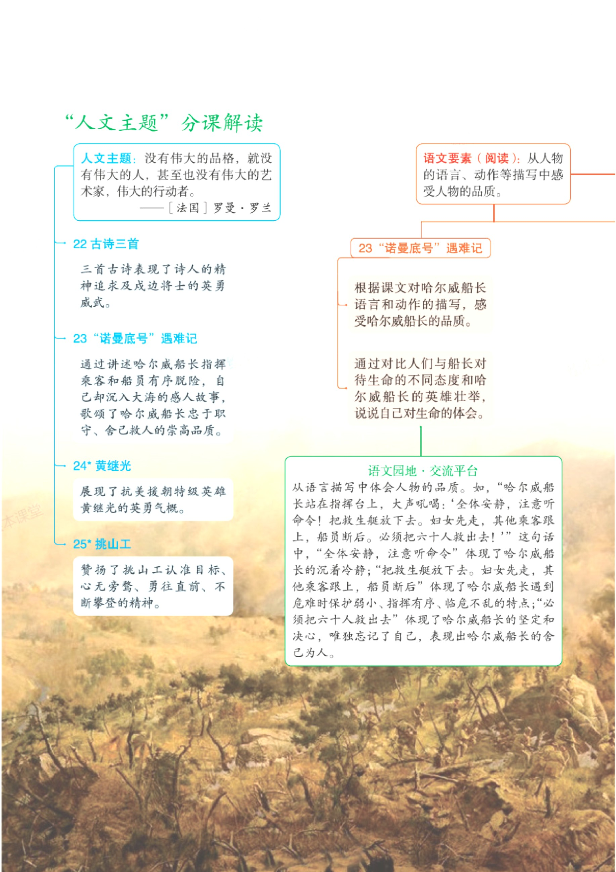 第七单元 教学计划-四年级语文下册大单元教学（部编版）.docx 第5页