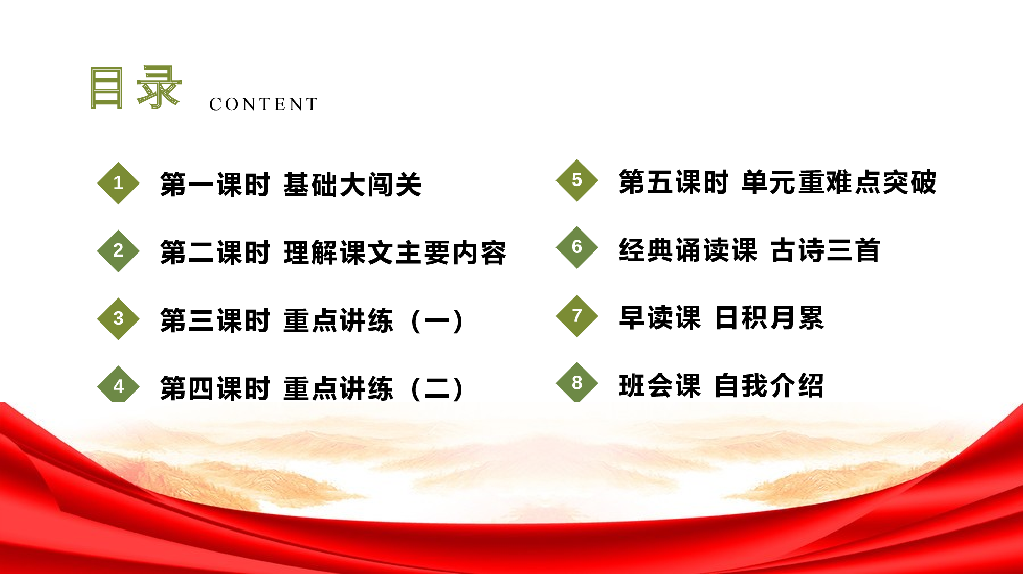 第七单元 教学课件-四年级语文下册大单元教学（部编版）.pptx 第2页