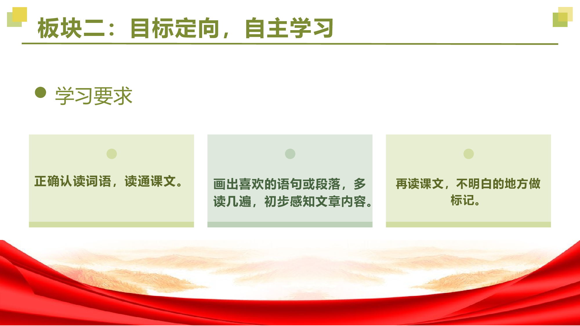第七单元 教学课件-四年级语文下册大单元教学（部编版）.pptx 第5页