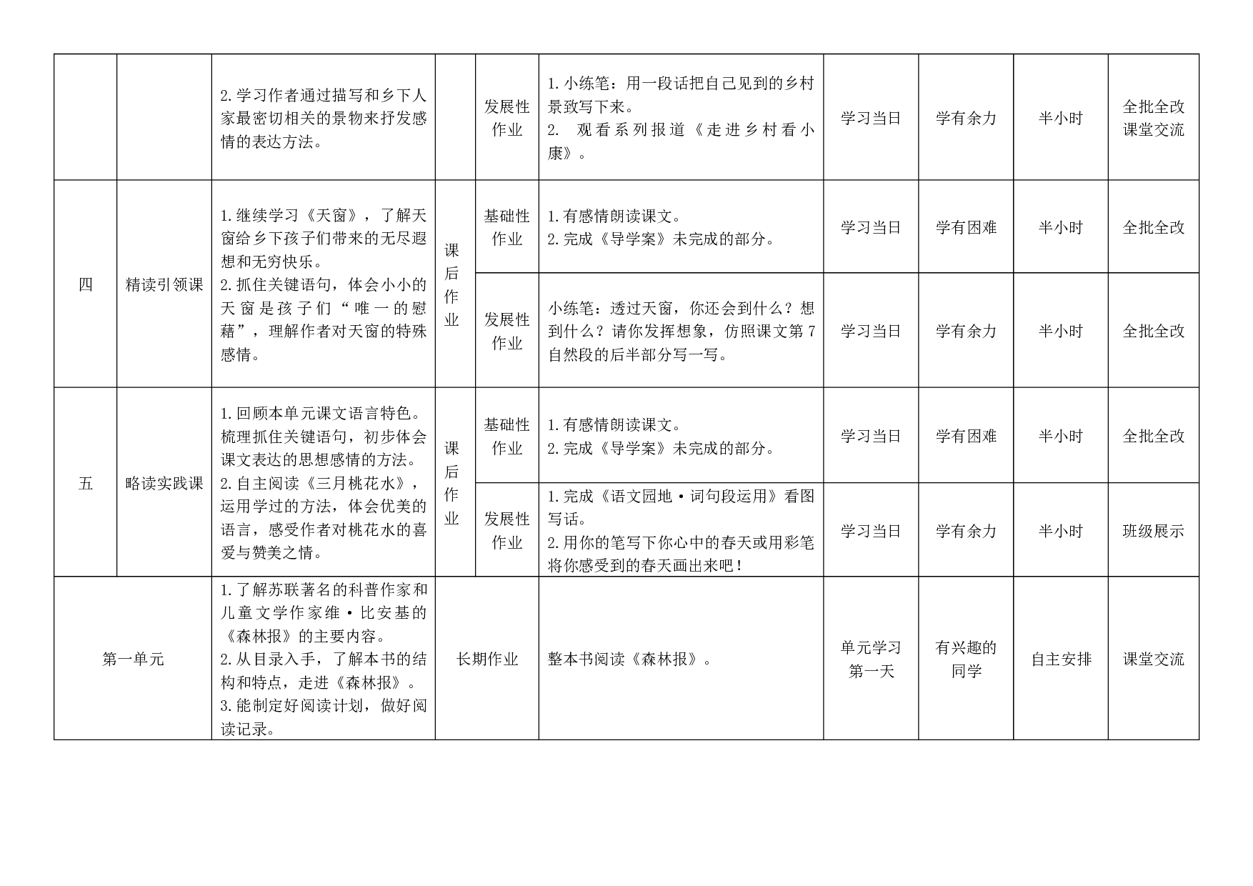 第一单元 作业整体设计-四年级语文下册大单元教学（部编版）.docx 第2页