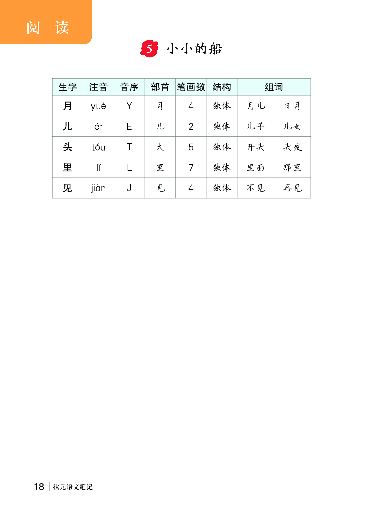 5 小小的船.pdf 第1页