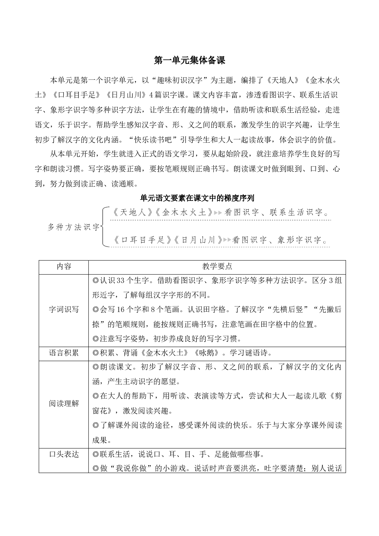 1 天地人【教案】.docx 第1页
