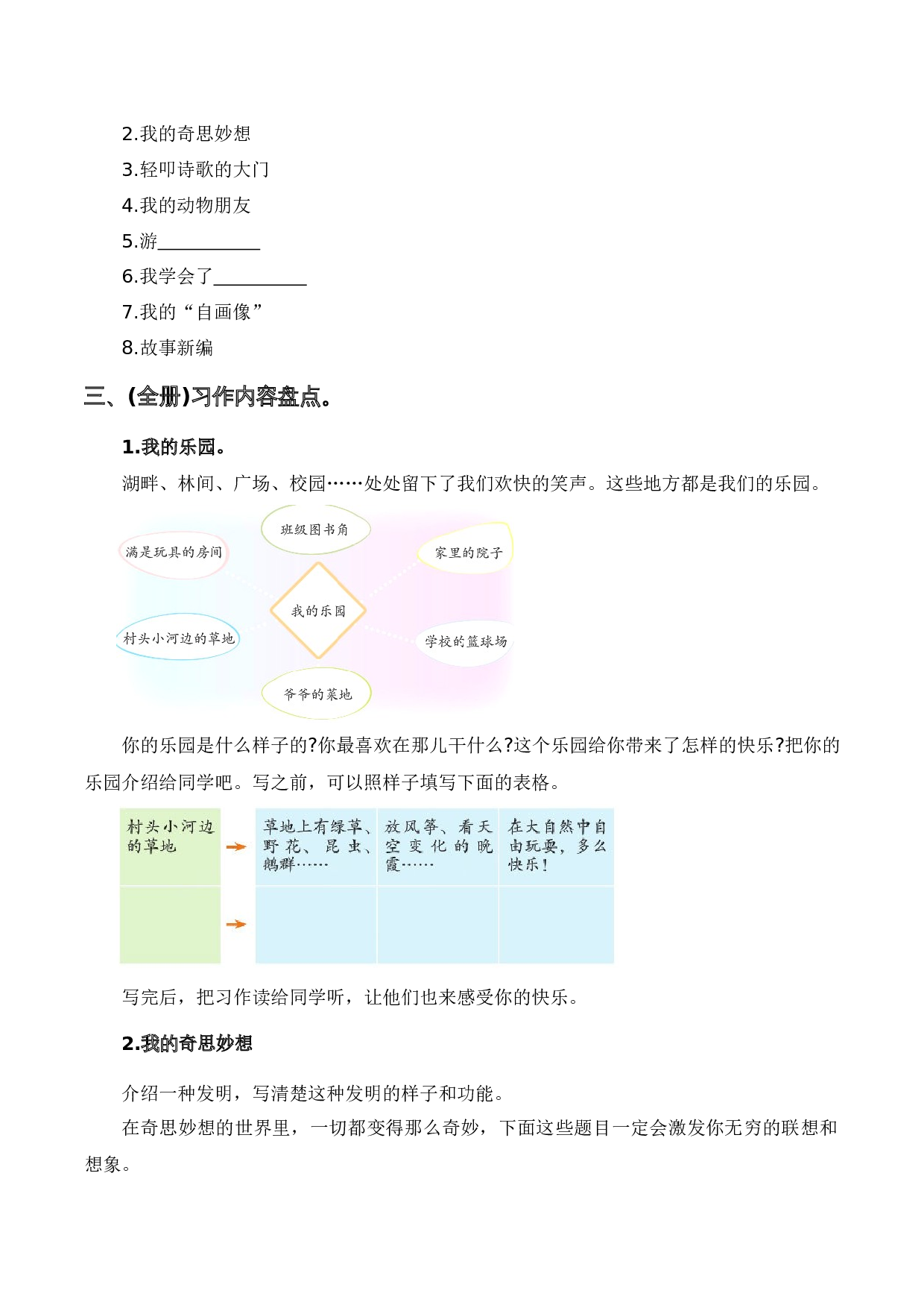 专题 10习作训练（专项训练）（统编版）.docx 第3页