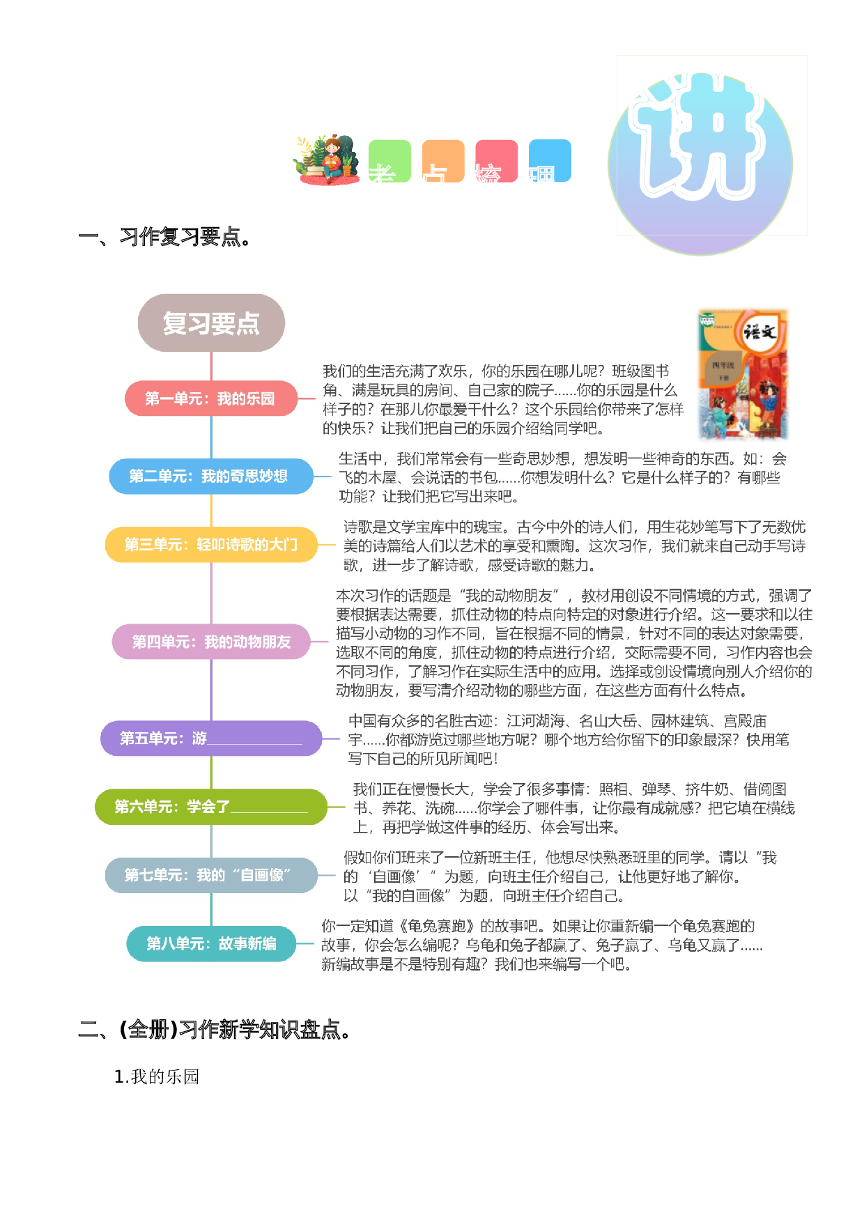 专题 10习作训练（专项训练）（统编版）.docx 第2页