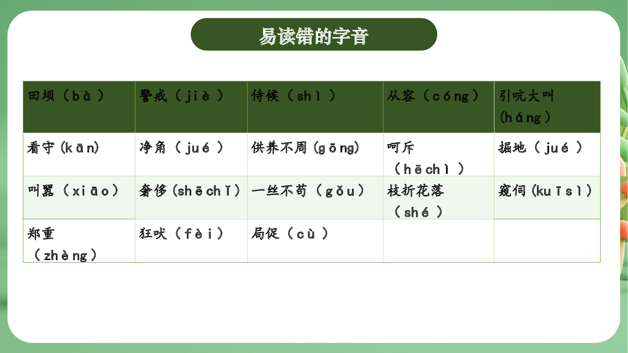 第四单元（复习课件）-（统编版）.pptx 第8页