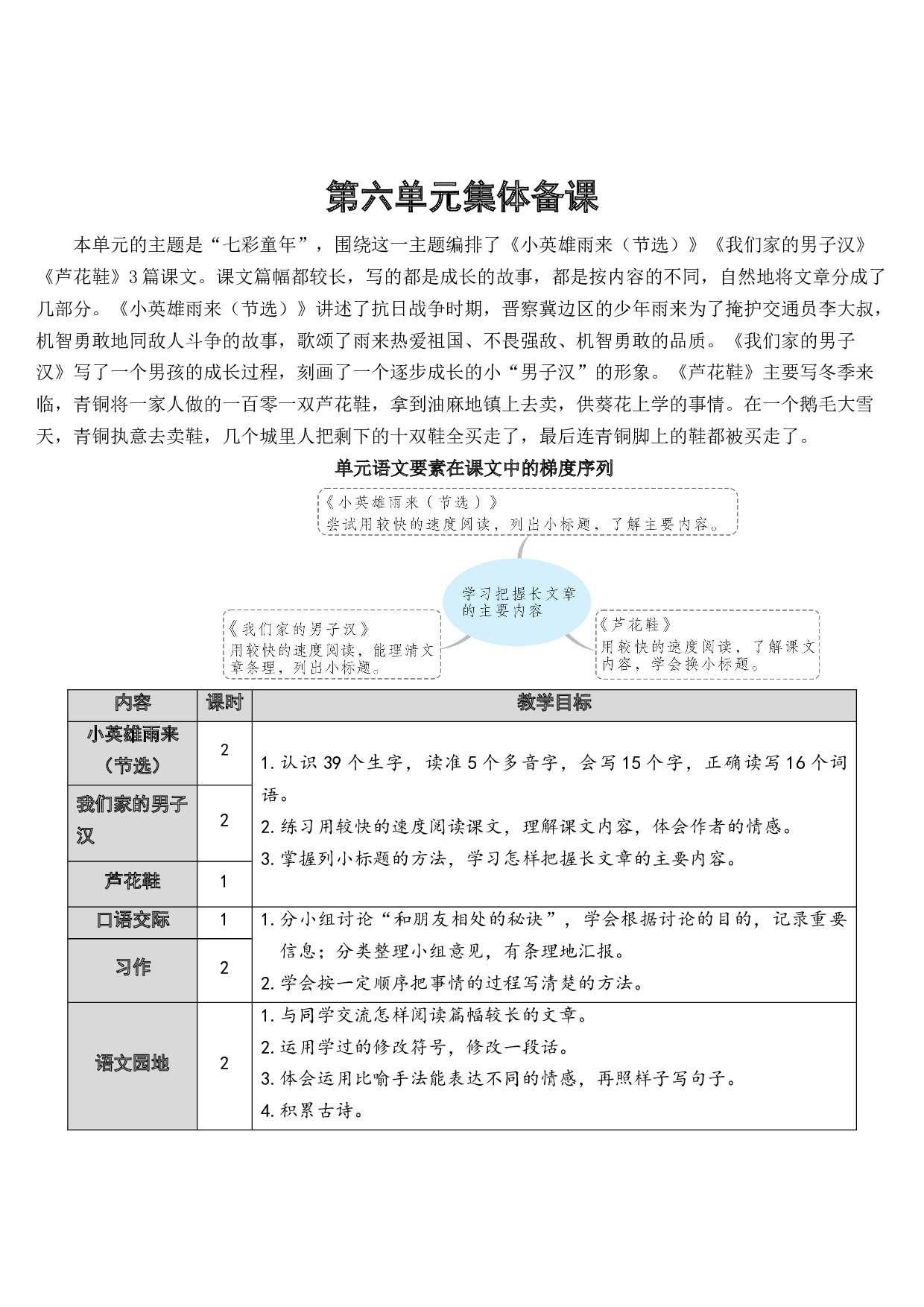 19 小英雄雨来（节选）【教案】.docx 第1页