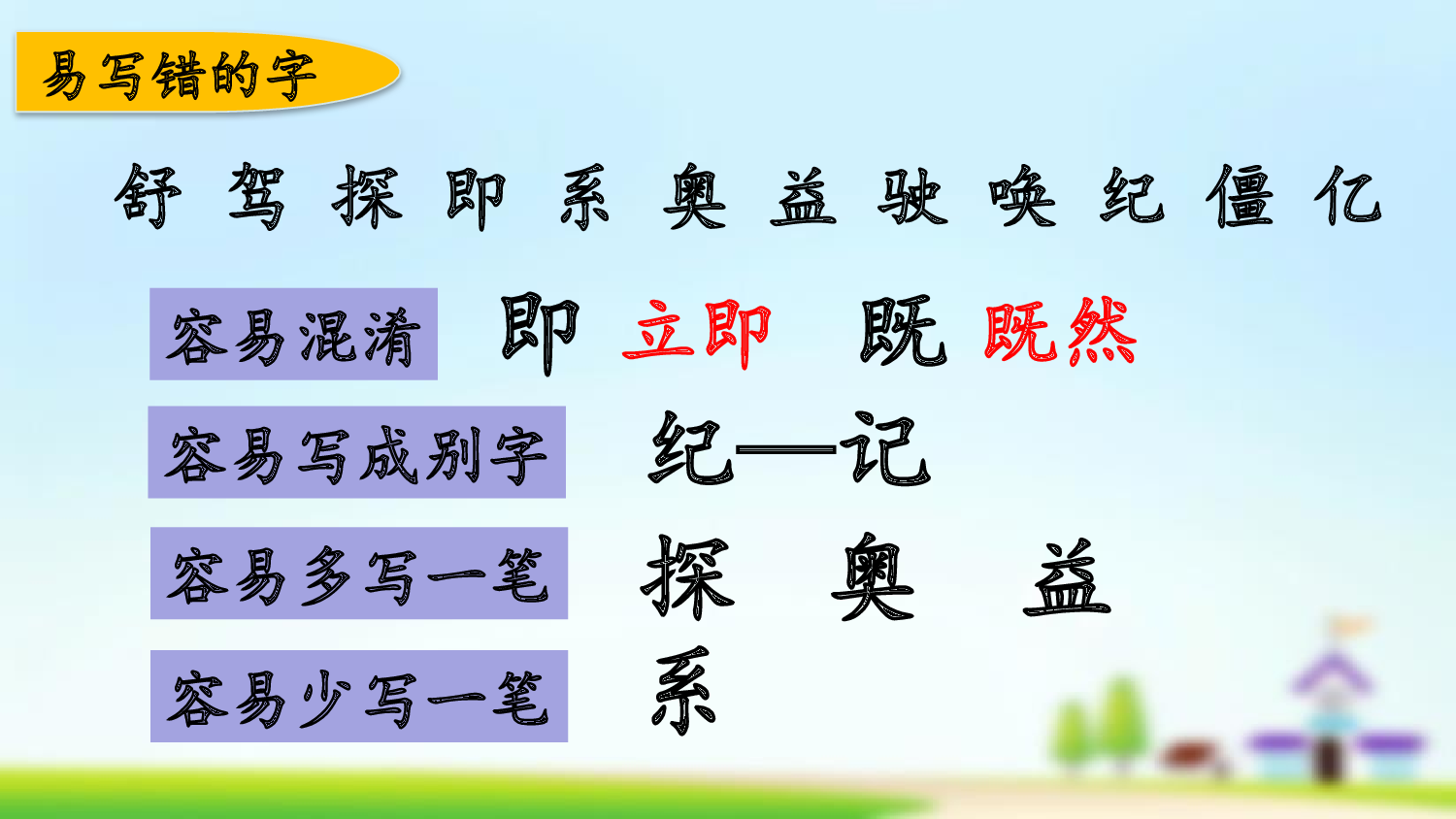 第二单元复习.pptx 第5页