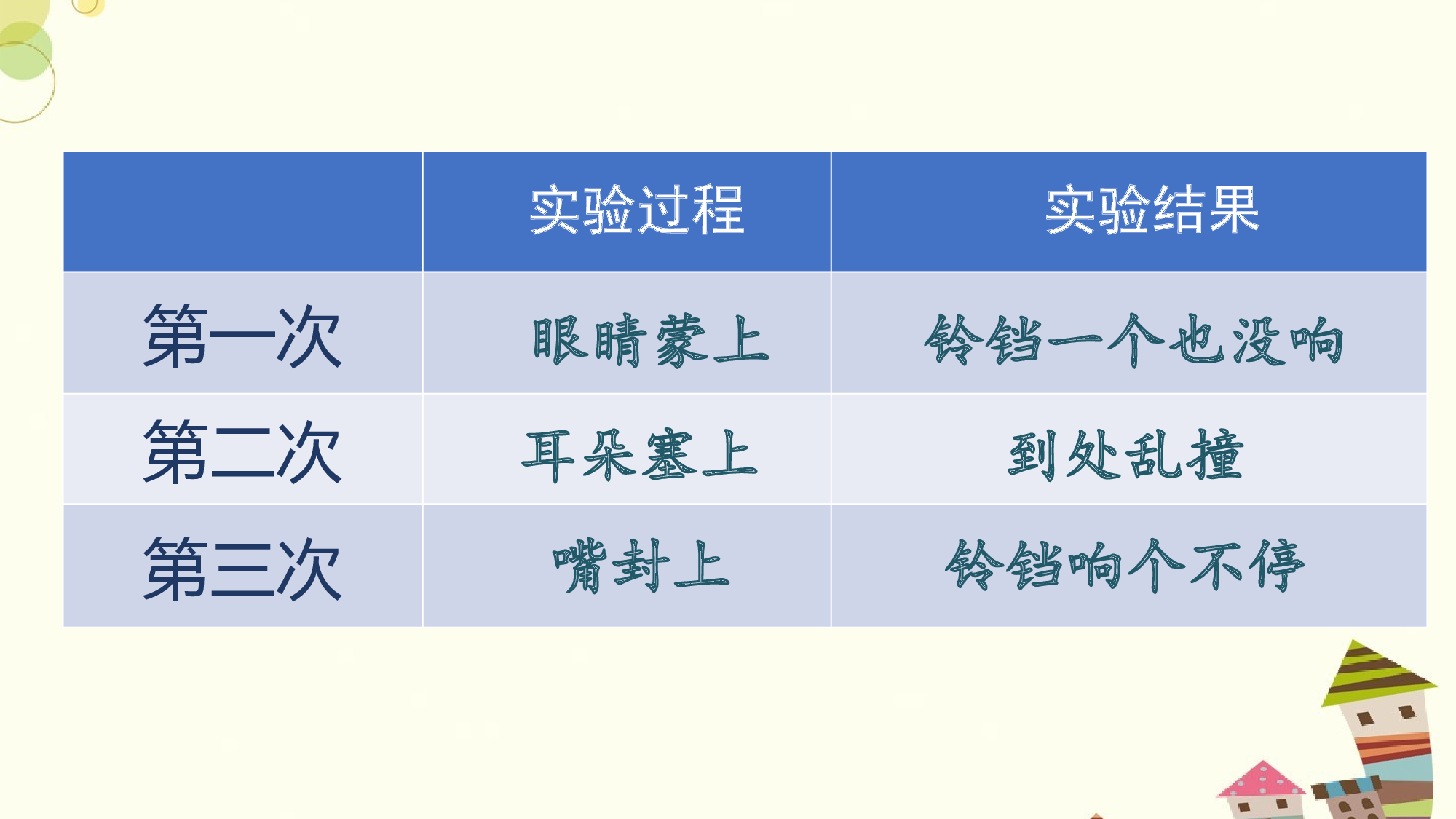 蝙蝠和雷达 第一课时.pptx 第10页