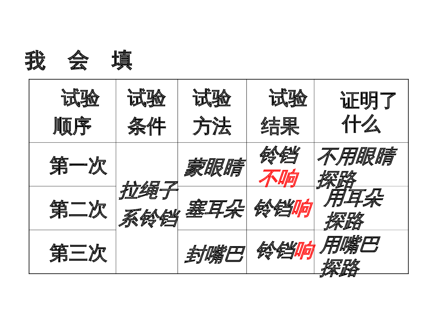 蝙蝠和雷达.ppt 第5页