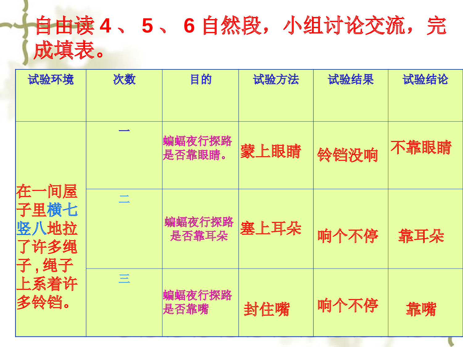 蝙蝠和雷达.ppt 第8页
