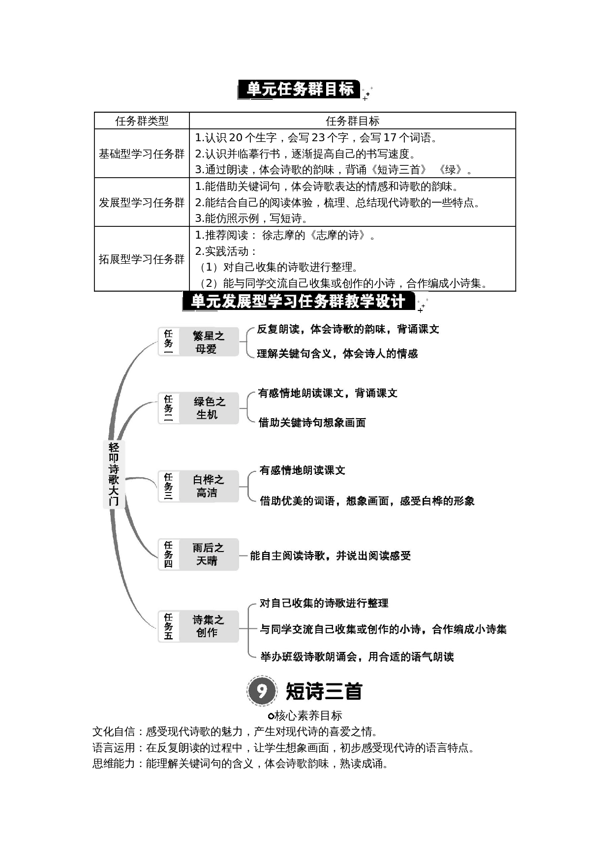 四下第三单元.docx 第2页