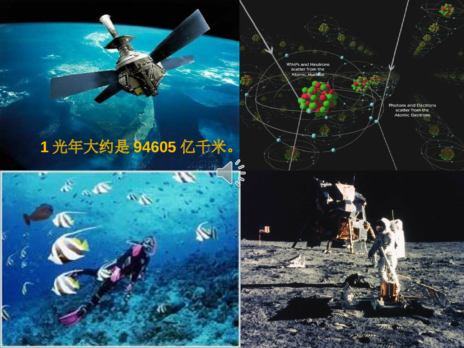 【课件】29  呼风唤雨的世纪  教学课件.ppt 第6页