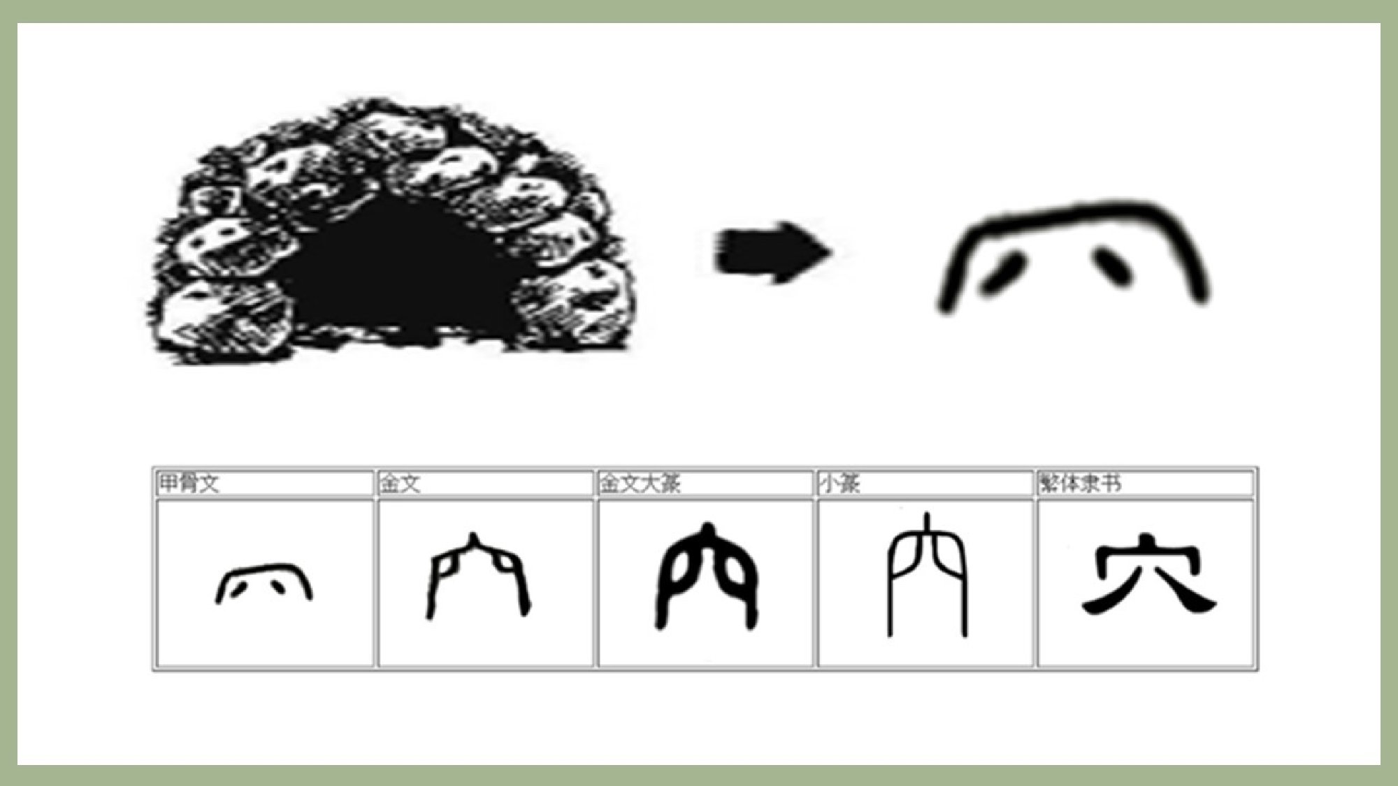 蟋蟀的住宅 第一课时.pptx 第2页