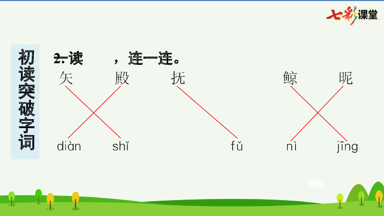 28 海的女儿 预习卡.pptx 第4页