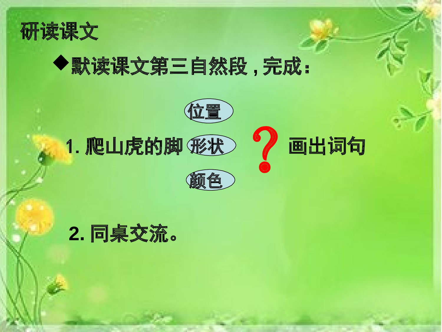 【课件】爬山虎的脚.ppt 第4页