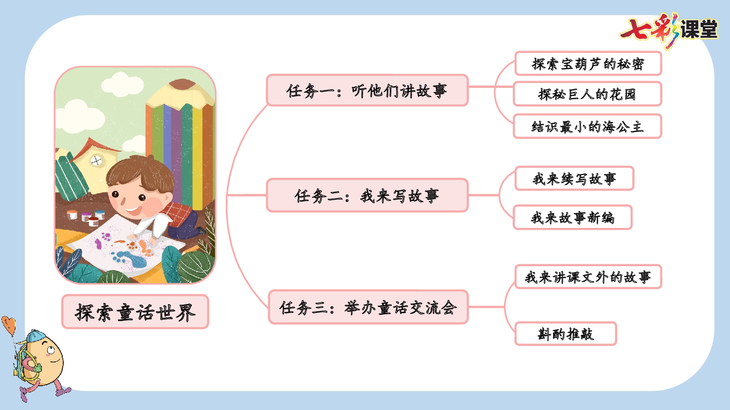 26 宝葫芦的秘密（节选）【新课标版】.pptx 第3页