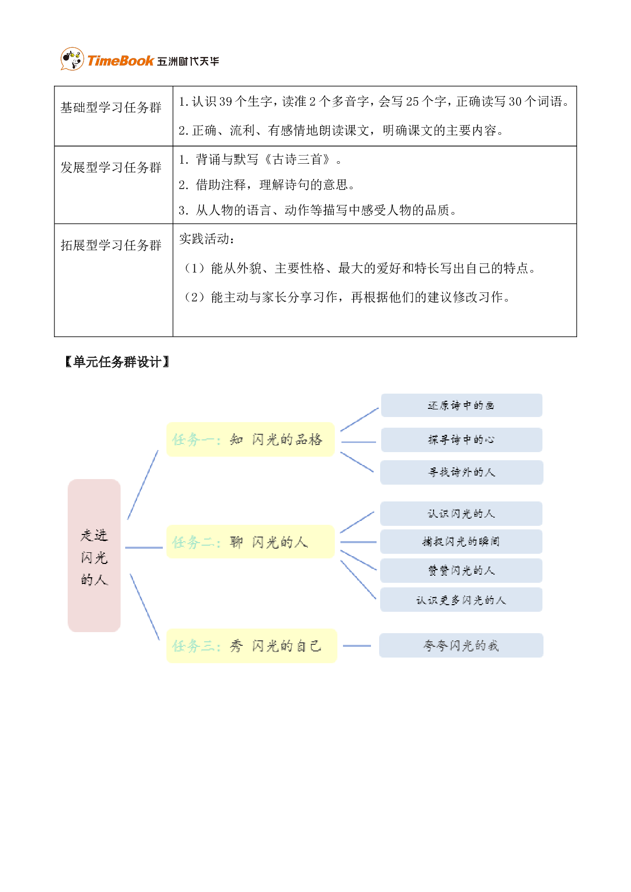 第七单元单元分析.doc 第2页