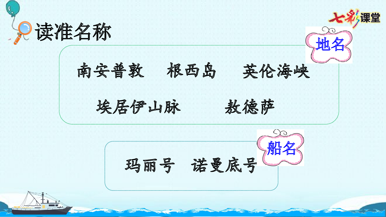 24&ldquo;诺曼底号&rdquo;遇难记【优质版】.pptx 第6页