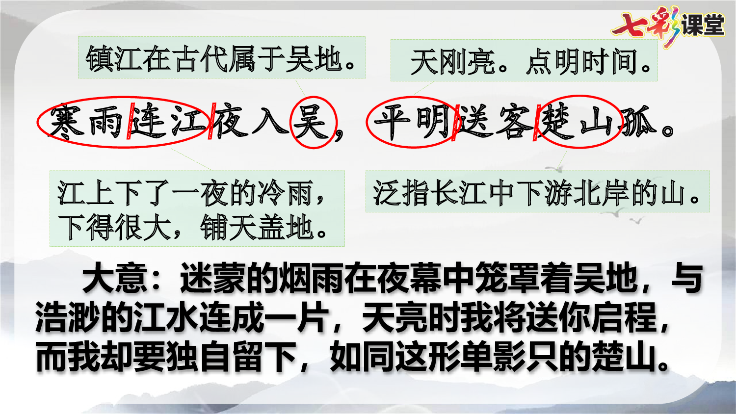 22 古诗三首【精华版】.pptx 第9页